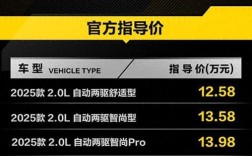 马自达cx5参数配置表及价格,马自达suv车型cx5价格