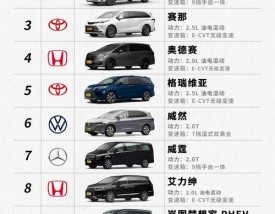 【以公司名义买30万的车省多少,以公司名义买20万的车省多少】