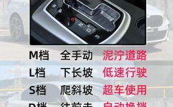 自动挡车档位说明 自动车档位解释