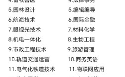 现在什么专业前景比较好／现在什么专业就业前景好什么专业好