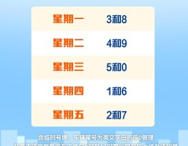 北京机动车限号 北京机动车限号今天限几号