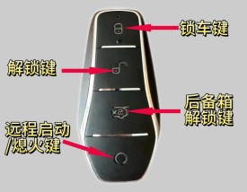 北汽瑞翔x5,北汽瑞翔x5钥匙更换步骤