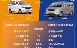 五菱宏光v和荣光v哪个空间大(现在的五菱荣光v和五菱宏光v有什么区别)