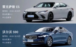 各个品牌的高端车(各汽车品牌的高端车型)