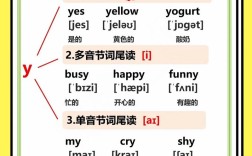 prim primary怎么读