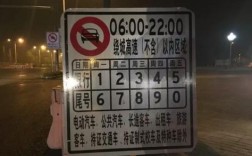 成都限行几点到几点(成都限行几点到几点结束2020年4月15号)