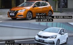 飞度和骐达哪个好(飞度和骐达哪个好开)