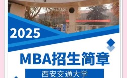 研究生招生考试网／西安交通大学研究生招生信息网