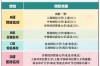 浙江财经大学什么档次(浙江财经大学什么档次？算好大学吗)