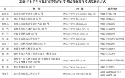 河北省教育招生考试院／河北省教育招生考试院投档线
