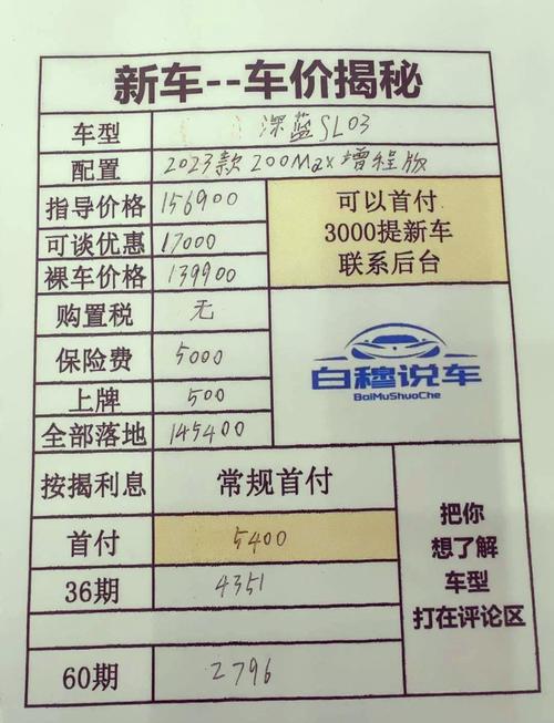 深圳市小汽车增量查询,深圳小车增量信息系统