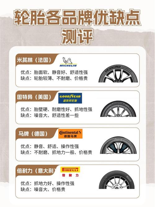 4个轮胎2个品牌行不 后轮装了2个不同品牌的轮胎