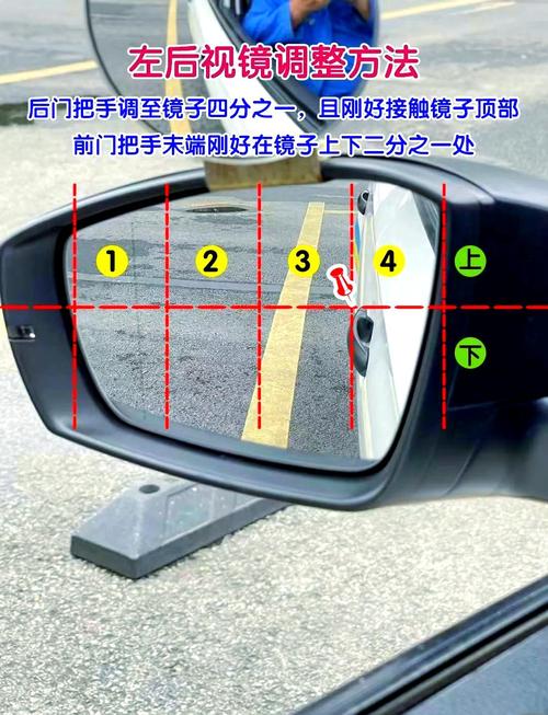 汽车后视镜调节最佳位置,左右后视镜最佳位置图