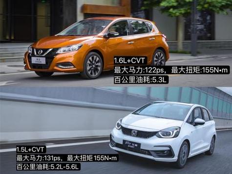 飞度和骐达哪个好(飞度和骐达哪个好开)