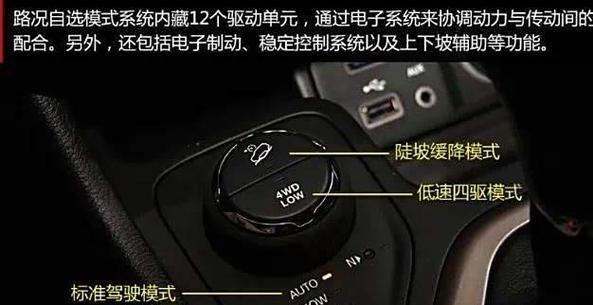 jeep自由光四驱(jeep自由光四驱模式怎么调)