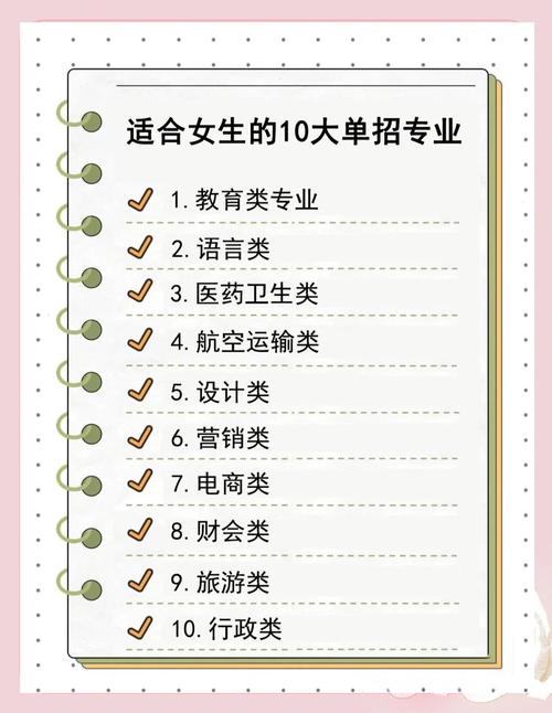 最适合女生的专业排名(适合女生的专业2021)