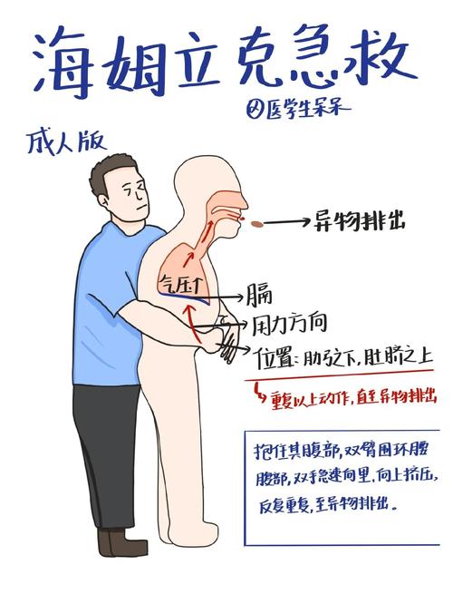 成人想学医怎么办 成人学医有什么途径