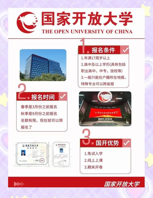 江西开放大学是正规学历吗(江西开放大学在哪)